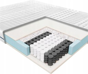 Zsebmatrac Janpol Vénusz 140x200 Közepesen kemény orvosi eszköz