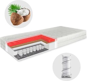 EMI Iris 90×200 rugós matrac 1+1 INGYEN
