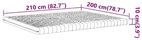 fehér 7 zónás 20 ILD keménységű habmatrac 200 x 210 cm