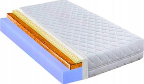 80X160-AS Latex Kókusz Kemény Matrac Allergiára