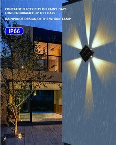 Immax 08487L - LED napelemes fali lámpa szenzorral LED/2W/5V IP54