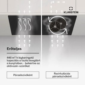 Klarstein Hektor Eco, páraelszívó, 52 cm, 466 m³/ó, érintéses vezérlés, üveg