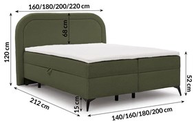 Zöld ágyneműtartós boxspring ágy 160x200 cm Ornes – Ropez