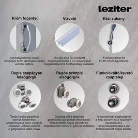 Cora mélytálcás zuhanykabin jobbos beépítési oldallal