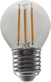 Filament-led