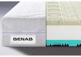 Kemény-közepes keménységű kétoldalas hab matrac 100x200 cm Visco Comfort – BENAB