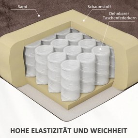 HOMCOM Masszázsfotel emelő és derékfűtéssel, dönthető fotel távirányítóval és oldalsó zsebekkel, barna