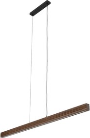 Viga LED