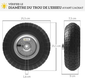 Outsunny 2 db Csere Gumikerék 255 mm 16 mm Furattal Kertiszállítókhoz, Talicskákhoz és Kézikocsikhoz | Aosom
