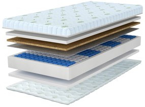 Wilsondo HUNT táskarugós matrac 160x200