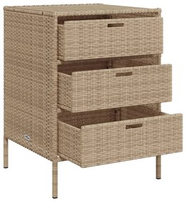 bézs polyrattan kerti tárolószekrény 55 x 59 x 80 cm