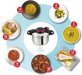 Kukta típusú rozsdamentes acél edény 6 l Clipso Minut Easy P4620768 – Tefal