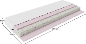 Matracok, 2 db-os szett, 15 cm, 90x200 cm, MAGDO