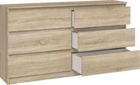 Aldabra M6 140 2X3 komód, 138x75x40 cm, sonoma