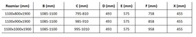 Mexen Omega csúsztatható zuhanykabin 110 x 100 cm, 8 mm-es üveg, króm profil-átlátszó üveg + vékony zuhanytálca 5 cm, 825-110-100-01-00-4010