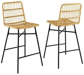 Polirattan bárszék 2db