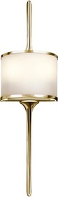 Kichler MONA KL-MONA-S-PB Fali lámpa 2x3,5W/G9 320LM IP44