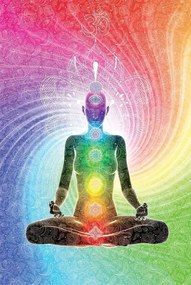 Csakrák Energiaközpontok poszter