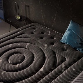 Közepes keménységű-extra kemény kétoldalas hab matrac 90x200 cm Premium Black Multizone – Moonia