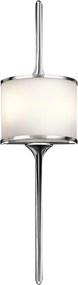 Kichler MONA KL-MONA-L-PC Fali lámpa 2x3,5W/G9 320LM IP44