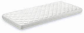 Cool gyerek habmatrac, 90 x 200 cm - Vipack