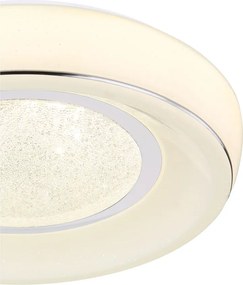 GLOBO 483110-18 MICKELY Ufo Lámpa LED IP20
