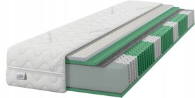 70x200 rugós matrac Multipocket Latex Hr H3 H4 Közepesen kemény