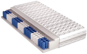 Táskarugós matrac Minna 200x90 cm (T3). Akció -19%. 603012