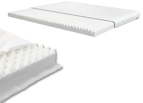DreamX szivacs matrac 140x200x12