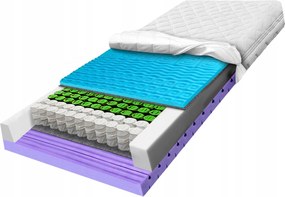 Zsebes matrac 170x200 relaxáló javítja a keringést 7 zóna H3 23cm