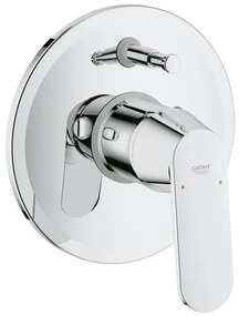 Grohe Eurosmart Cosmopolitan zuhany és fürdő csaptelep vakolat alatti résszel együtt króm 32879000 G32879000