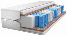 Matrac 90x200 Táskarugós, kókusz Electra