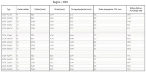 Regnis DEX, fűtőelem 300x1780mm központi csatlakozással 50mm, 612W, fekete matt, DEX180/30/D5/FEKETE