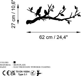 Escaped Birds