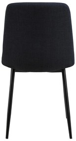 Sötétkék étkezőszék Becca – Actona