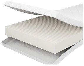 Gyerek hab matrac 70x140 cm BABY – Adeko
