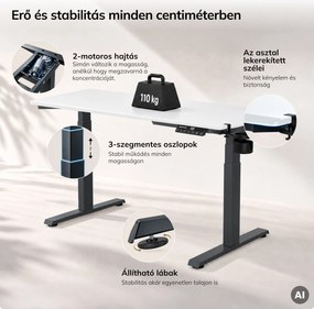 Elektromos íróasztal magasságállítással ergonomikus antracit-fehér, 1400x700 mm: ARIA
