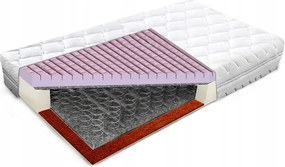 Bonell rugós matrac 90x190 kókusz antiallergén 24cm