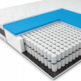 Zsebmatrac Ocean By Hilding Anders 140x200 Kemény H3 H4