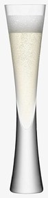 Moya pezsgĆspohĂĄr, 170 ml, ĂĄtlĂĄtszĂł, 2 db-os kĂ©szlet - LSA International