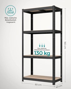 SONGMICS 2 db-os nagy teherbírású polcrendszer, 160 cm, 520 kg/polc, fekete