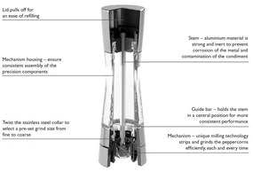 Cole&Mason DERWENT 2 db-os só- és borsőrlő készlet, 19 cm, réz
