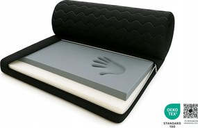 Toper Visco fedőmatrac 90x200 Fekete 7cm Topper tanúsítvány