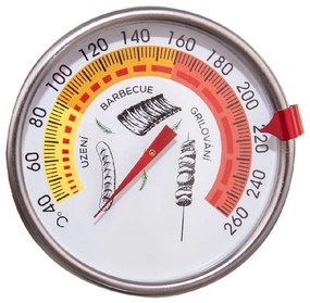 Konyhai hőmérő – Orion