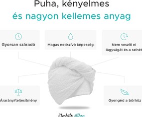 Gyorsan száradó türkiz frottír haj turbán, 100% pamut