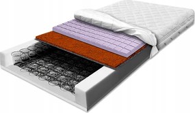 Szellőző kocka rugós matrac 160x200 kókusszal, gerinckímélő H2