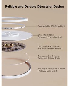 Govee - RGBICWW LED dimmelhető mennyezeti lámpa, 29 W/230 V, átm. 30 cm, matt, Wi‑Fi