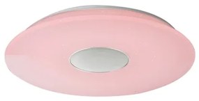 GLOBO 41329N - RGBW Dimmelhető mennyezeti lámpa NICOLE LED/50W/230V + távirányító