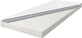 Sefora matrac 90x200 Comfort huzattal