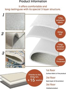 Világosszürke fürdőszobai kilépő szett 2 db-os 60x100 cm – Foutastic